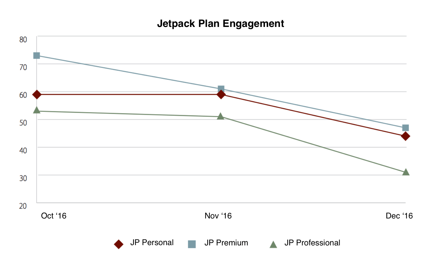 screen-shot-2016-12-14-at-6-31-01-pm