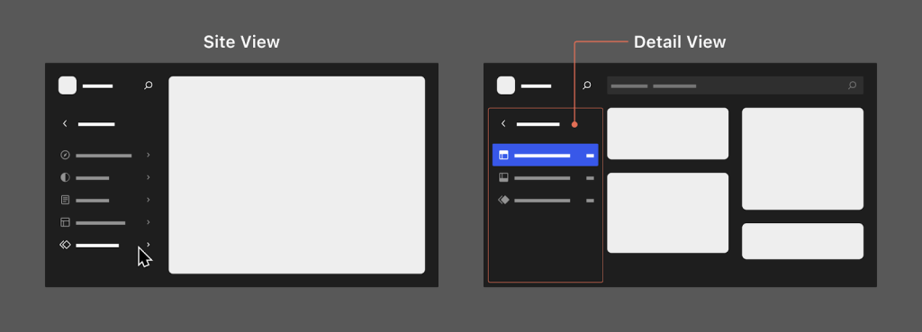 Annotated visual showing the difference between the Site and Detail Views in the Site Editor. 